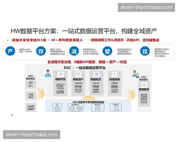 当前阶段赛事官网正向全功能平台演进 强化了用户数据资产